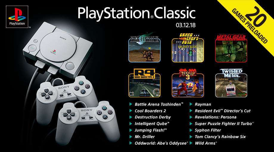 Se confirman los 20 juegos de PlayStation Classic