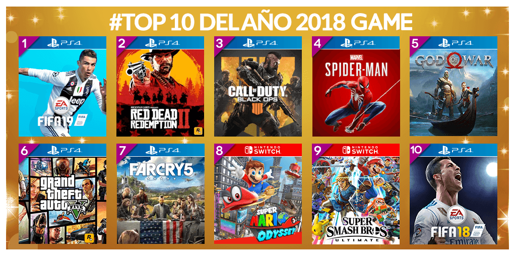 Estos son los 10 juegos más vendidos por GAME en 2018