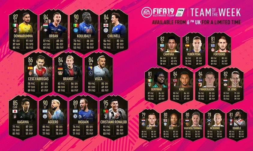 FIFA 19 muestra el XI de la semana