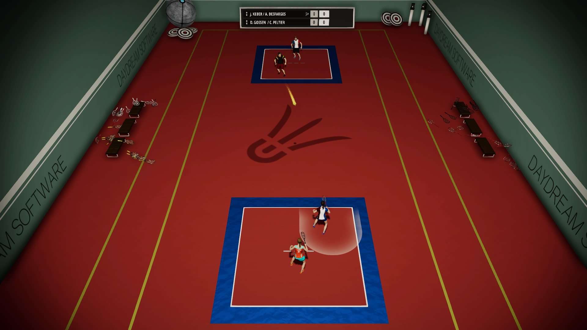 Análisis de e-Crossminton