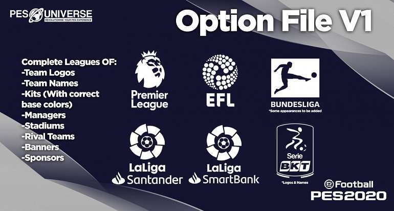 eFootball PES 2020: como instalar el Option File para obtener todas las licencias