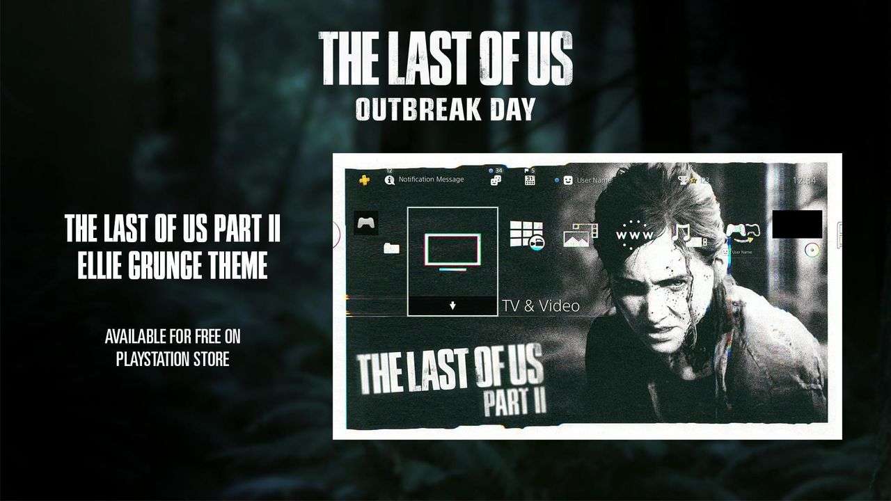 The Last of Us Part II lanza un tema gratis en PS4