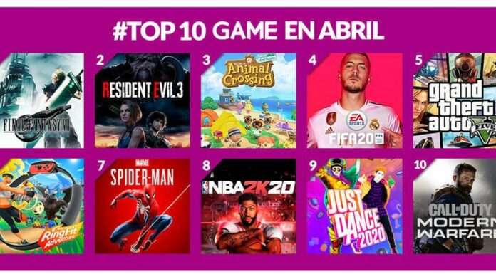 Final Fantasy VII ventas