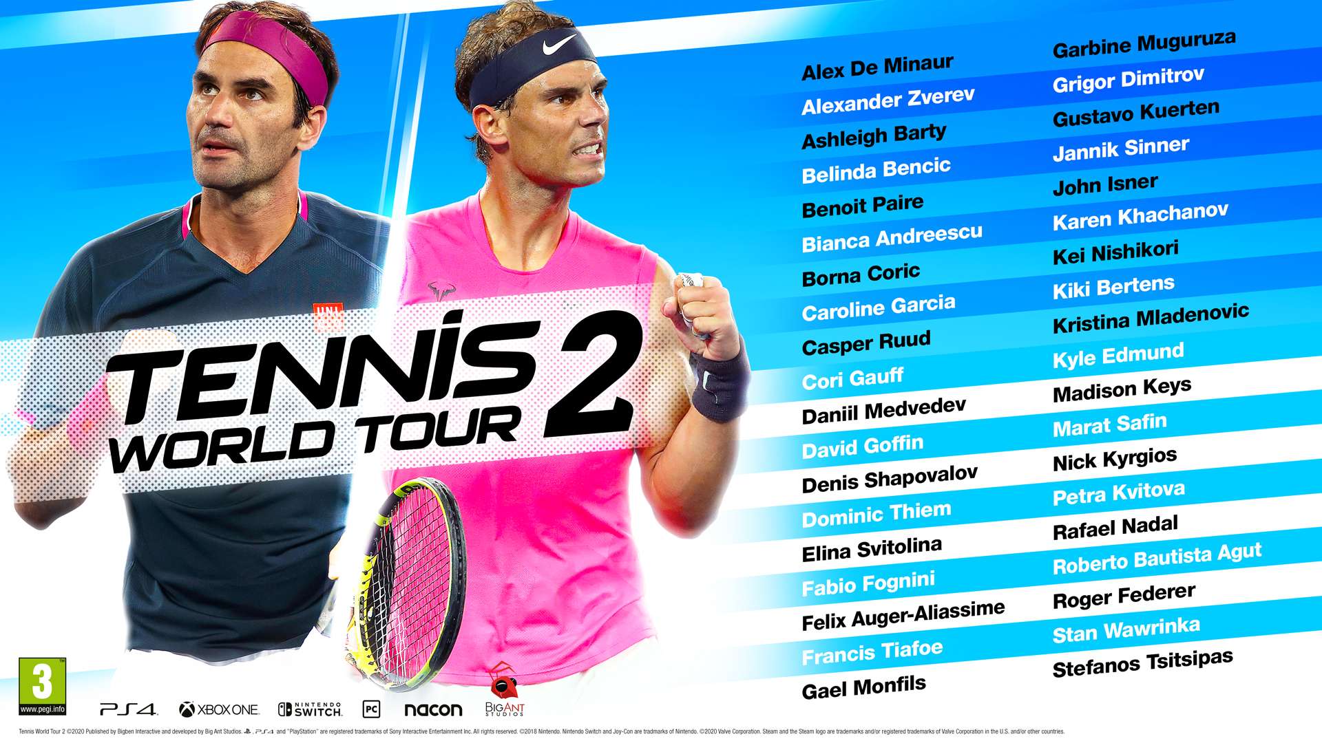 Tennis World Tour 2 llegará a PlayStation 5
