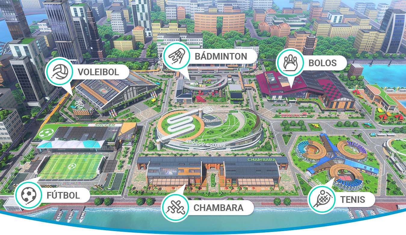 Nintendo sports fecha