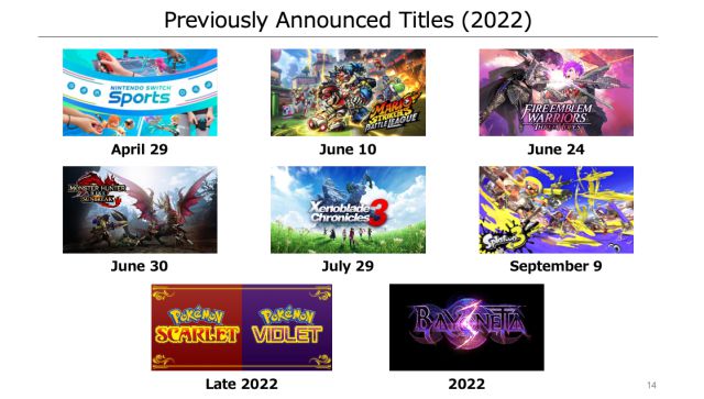 Bayonetta 3 2022