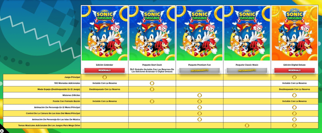 sonic origins collection