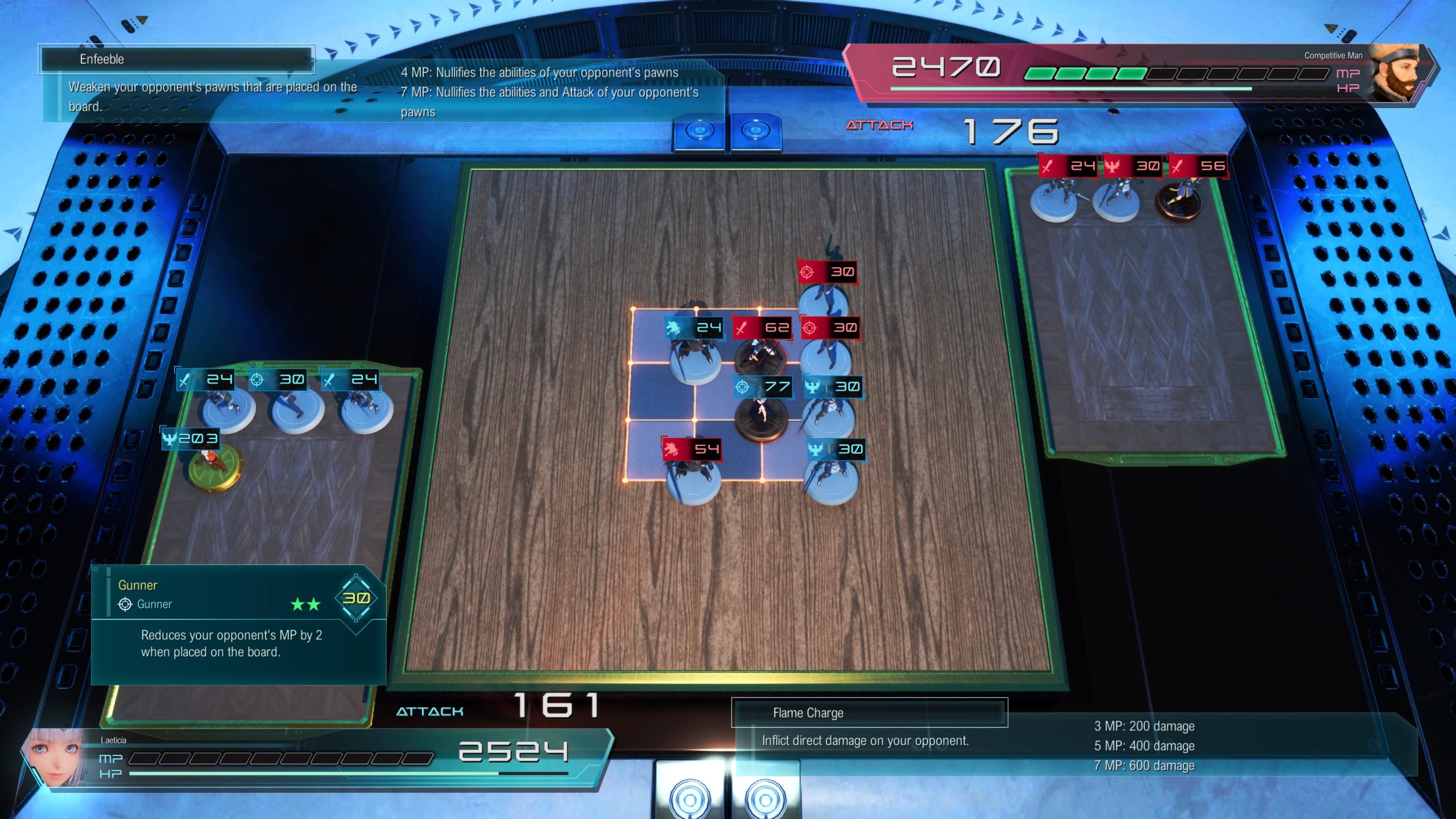 Análisis Star Ocean The Divine Force