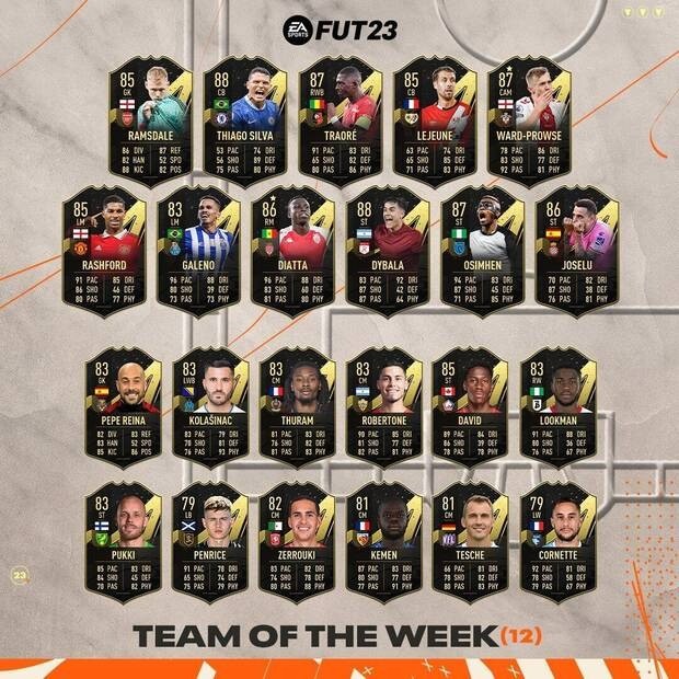 TOTW 12