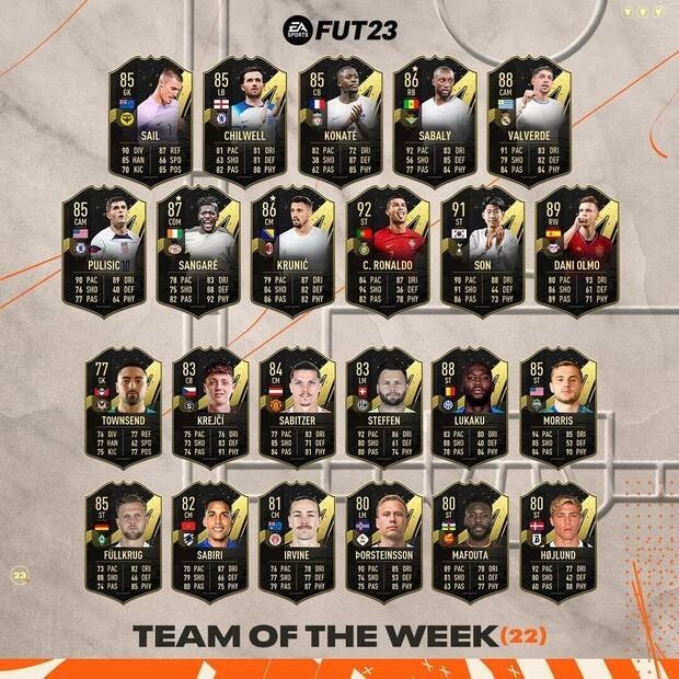 TOTW 22
