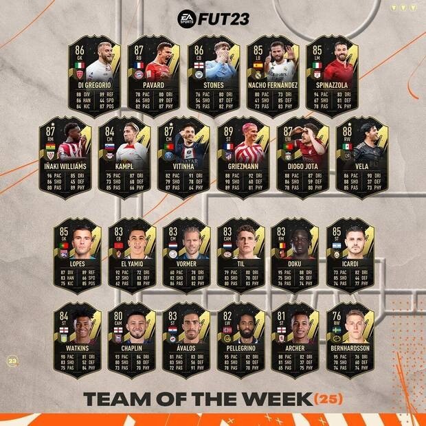 TOTW 25
