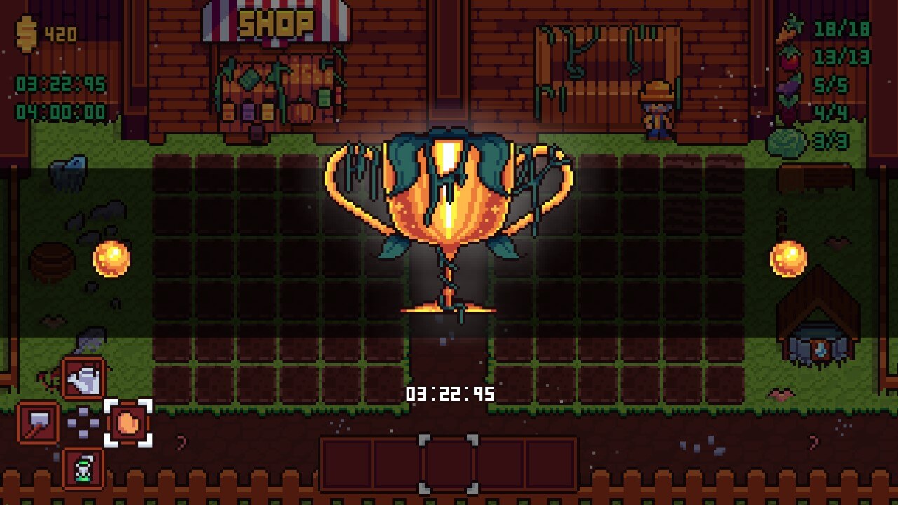 analisis agriculture