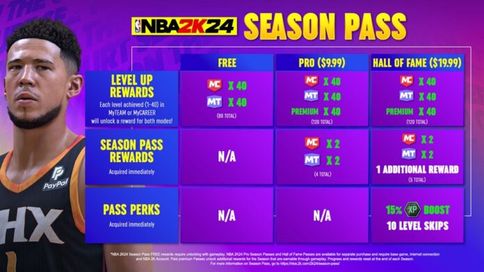 NBA 2K24 Temporadas NBA 2K24 Temporadas