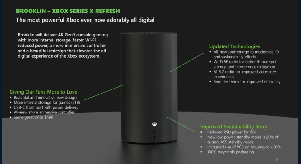 xbox series x digital