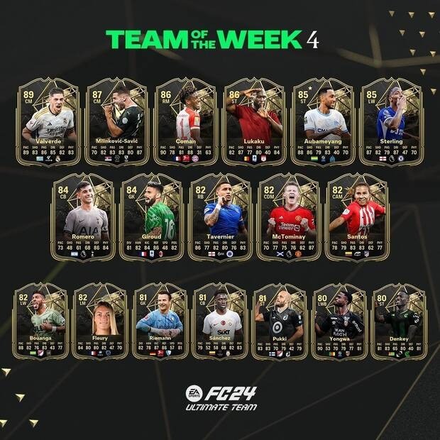 TOTW 4 EA Sports FC 24