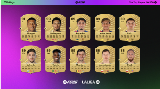 FC 26 La Liga mejores jugadores