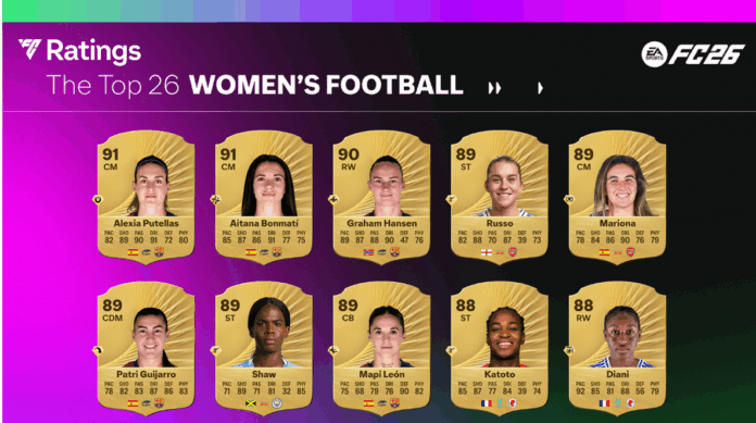 FC 26 mejores jugadores
