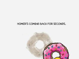 Los Simpsons La Película 2 Retraso