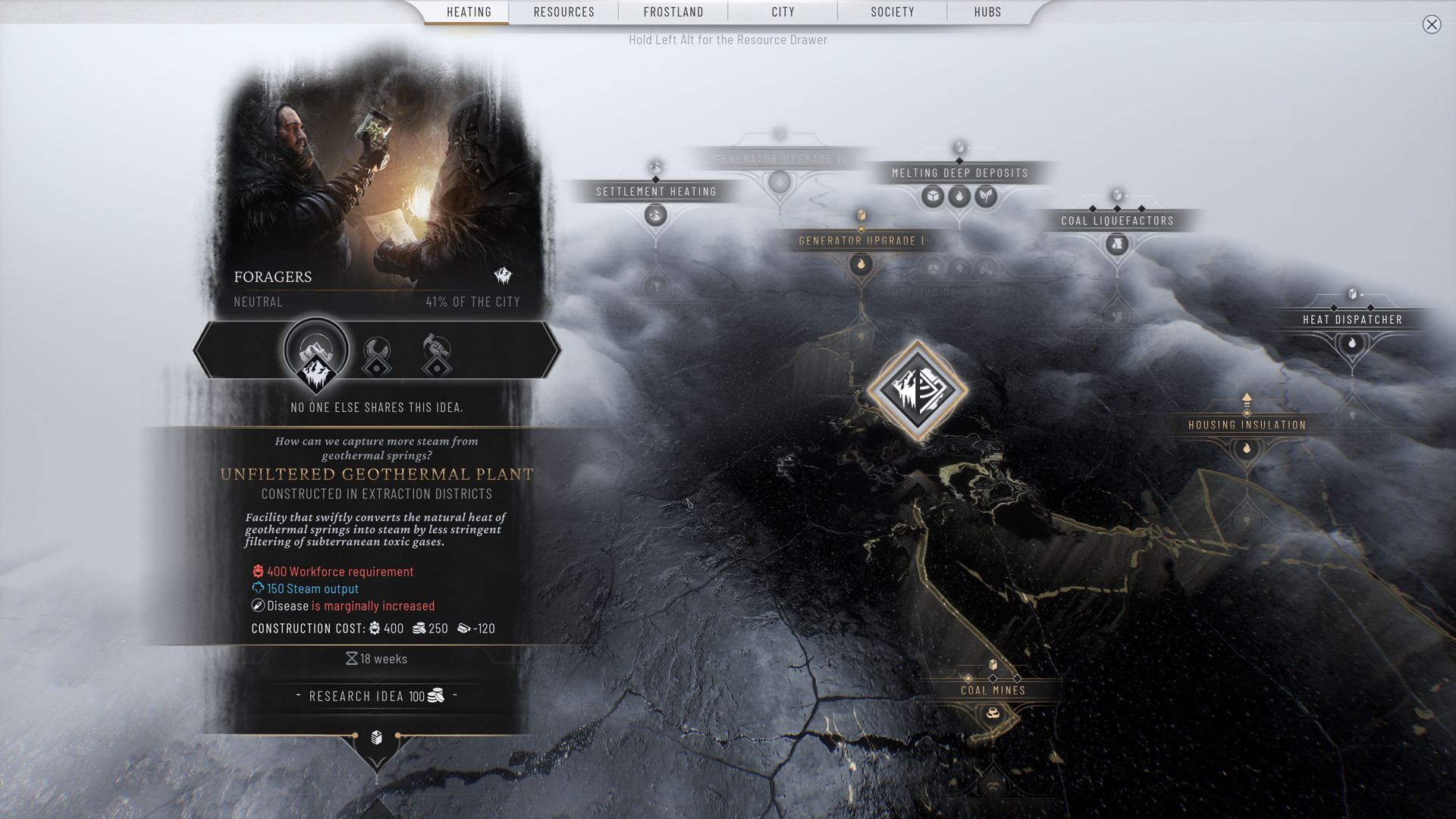Frostpunk 2 Analisis