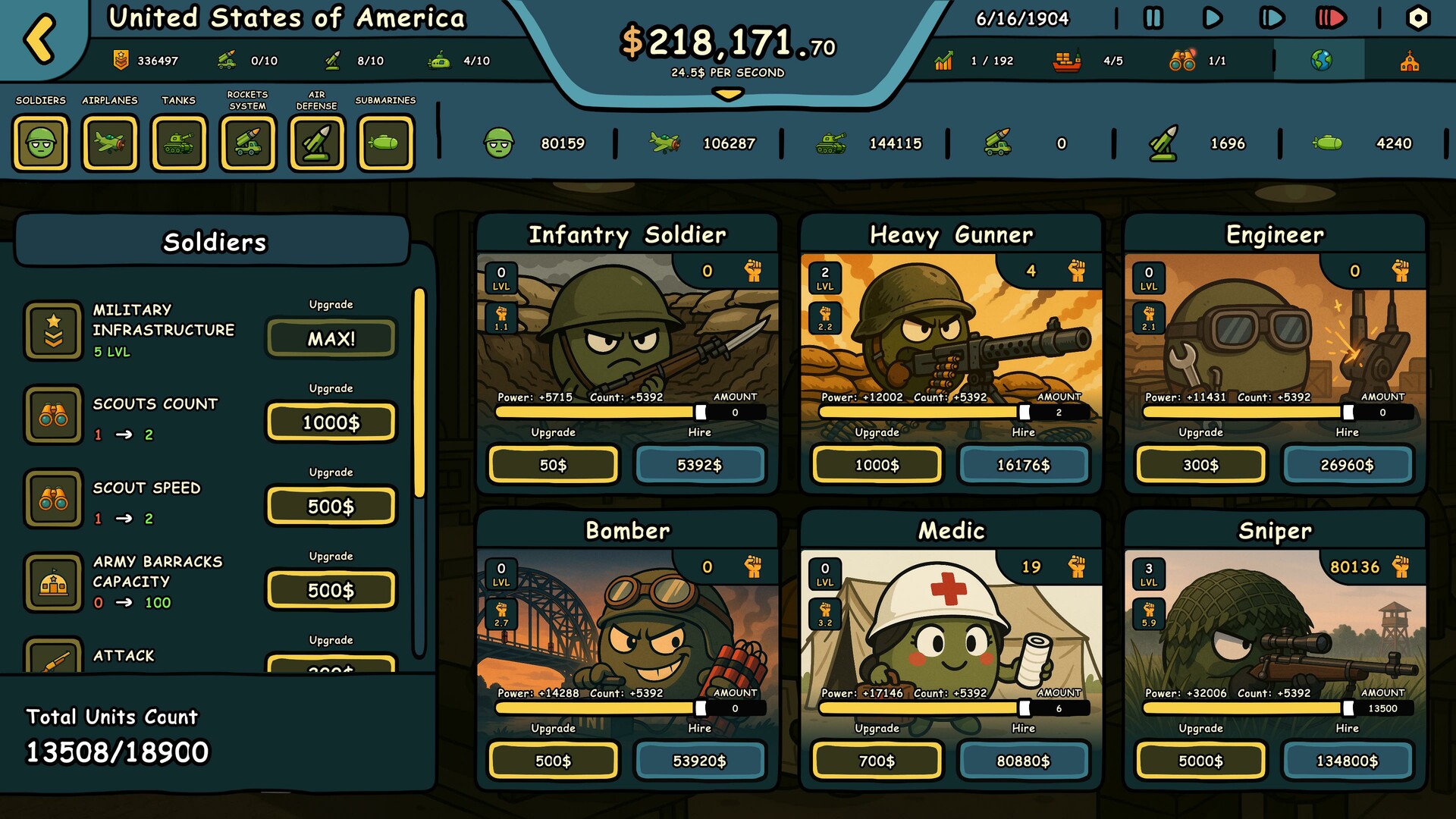 Countryballs: Power Protocol análisis