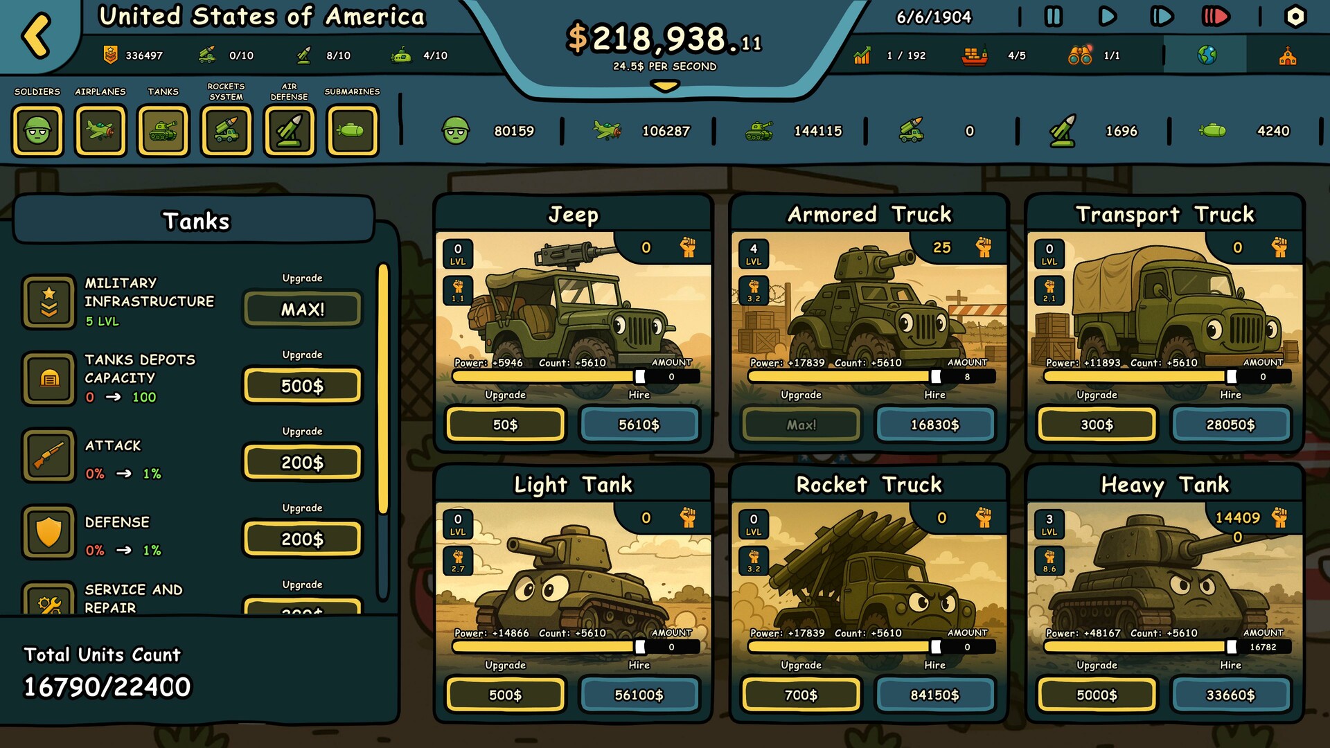 Countryballs: Power Protocol análisis