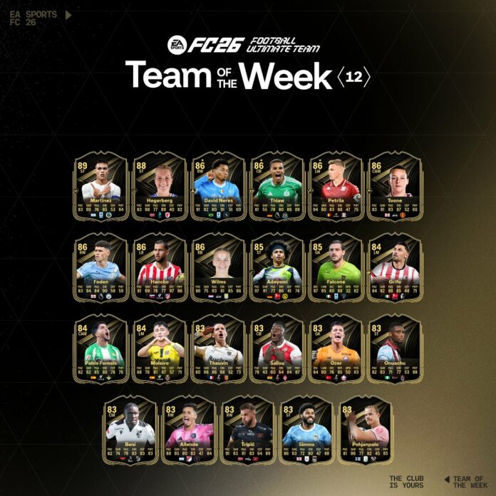 EA Sports FC 26 TOTW 12