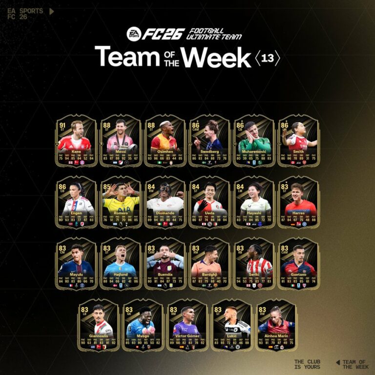 EA Sports FC 26 TOTW 13