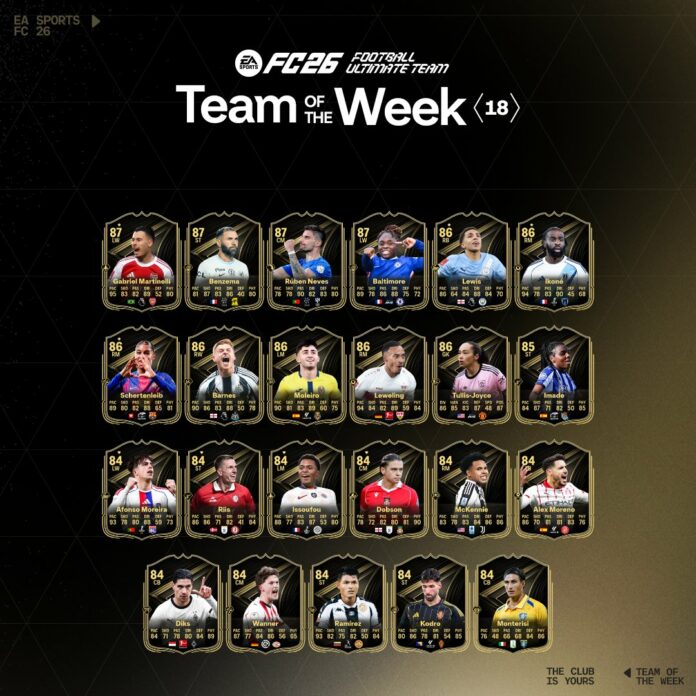 EA Sports FC 26 TOTW 18