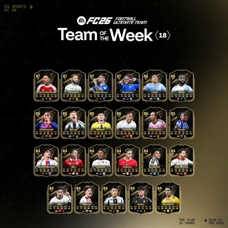 EA Sports FC 26 TOTW 18